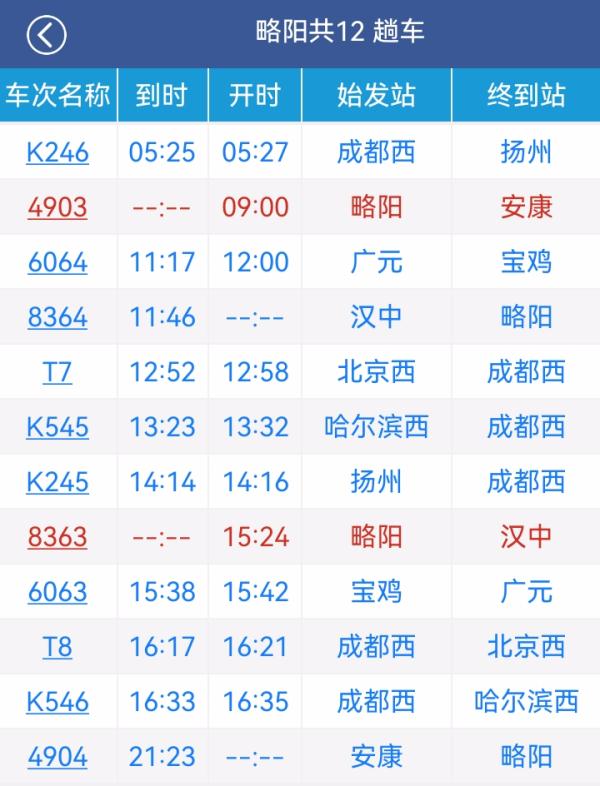 注意！陕西这两座火车站旅客出行有变化