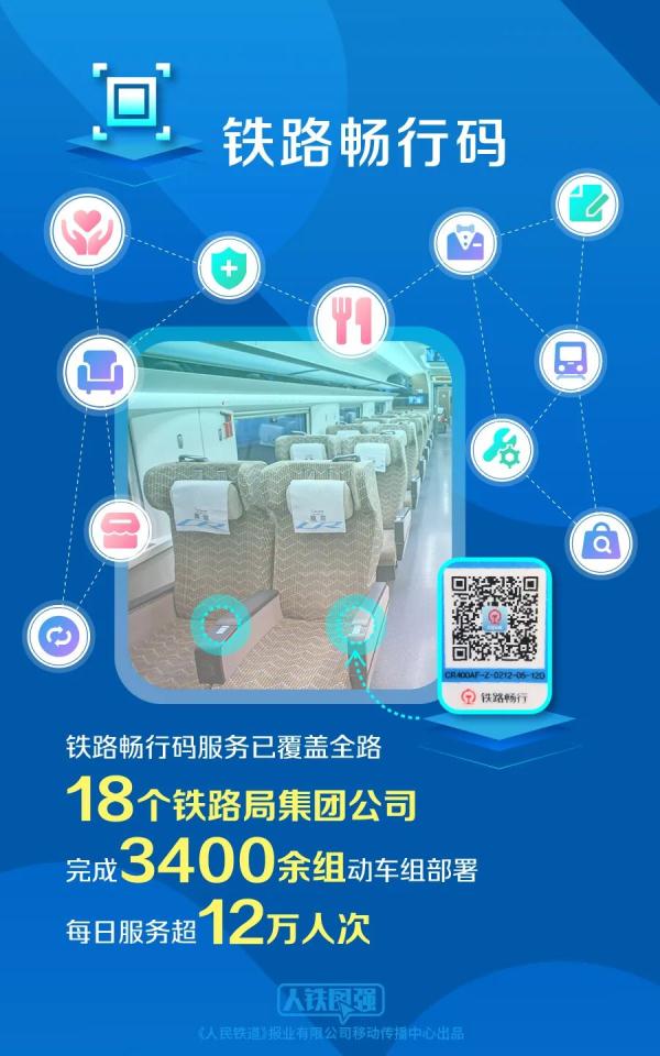 今年春运哪些城市最热门？12306权威解密！