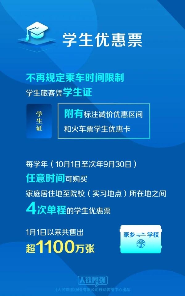 走进铁路12306客票监控中心,看看今年春运卖了多少张火车票! 走进铁路12306客票监控中心,看看今年春运卖了多少张火车票!