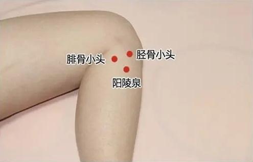 这两个“开心穴”，一按快乐就来！