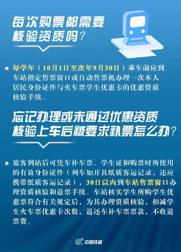 这类人买火车票注意了！今年有新变化