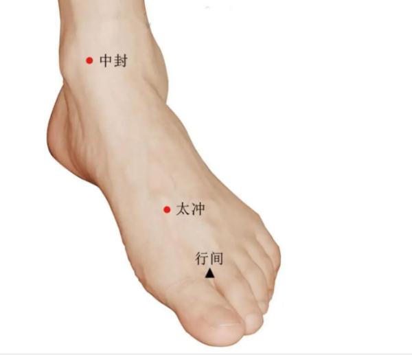这两个“开心穴”，一按快乐就来！