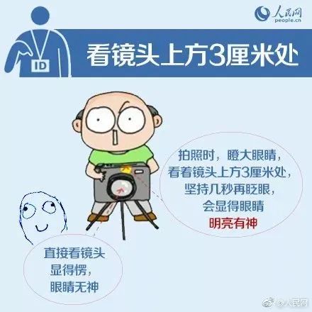 身份证照片可以自己拍了！网友：建议全国推广