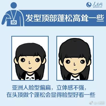 身份证照片还能在家拍?网友:建议全国推广 身份证照片还能在家拍?网友:建议全国推广