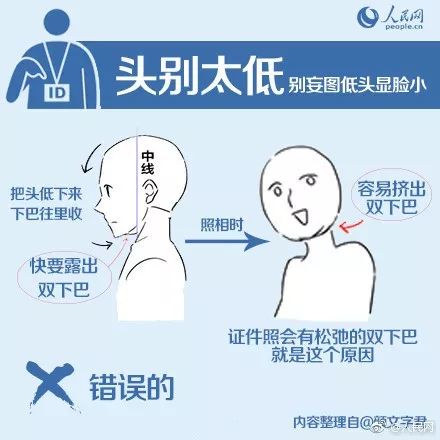 身份证照片还能在家拍?网友:建议全国推广 身份证照片还能在家拍?网友:建议全国推广