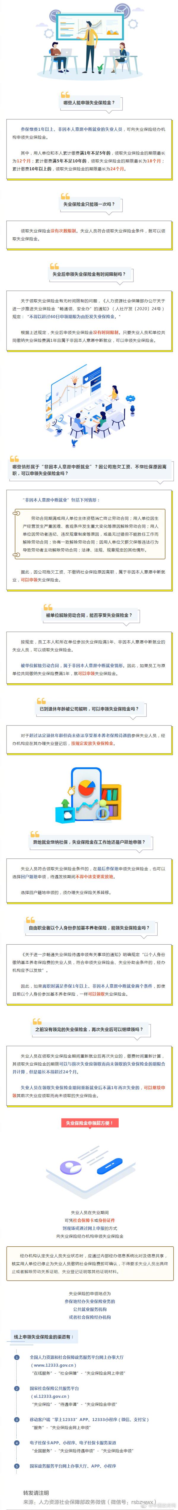 失业保险金申领有时间限制吗？答疑来了→
