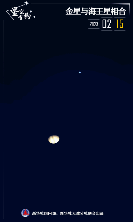 太阳系最亮和最暗行星上演结伴游