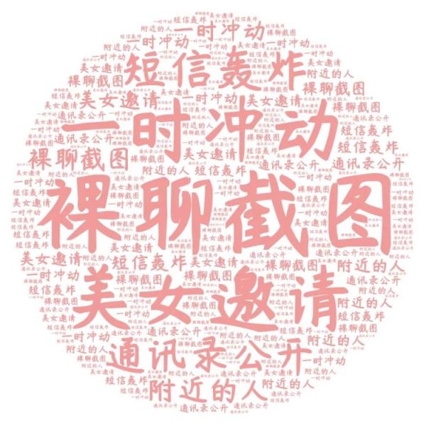三大“甜蜜”陷阱,莫让情人节变情人“劫”! 三大“甜蜜”陷阱,莫让情人节变情人“劫”!