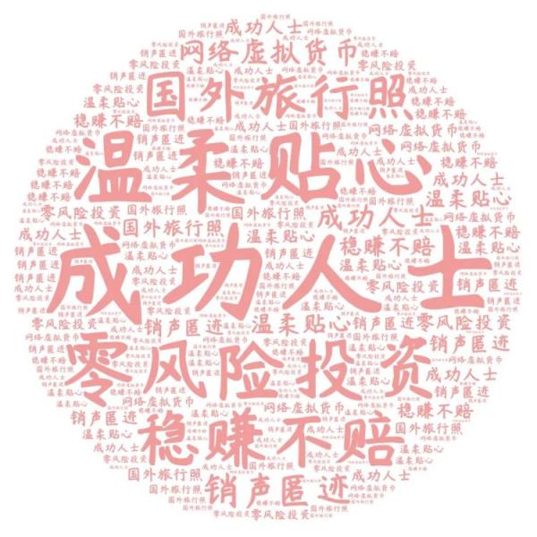 三大“甜蜜”陷阱,莫让情人节变情人“劫”! 三大“甜蜜”陷阱,莫让情人节变情人“劫”!