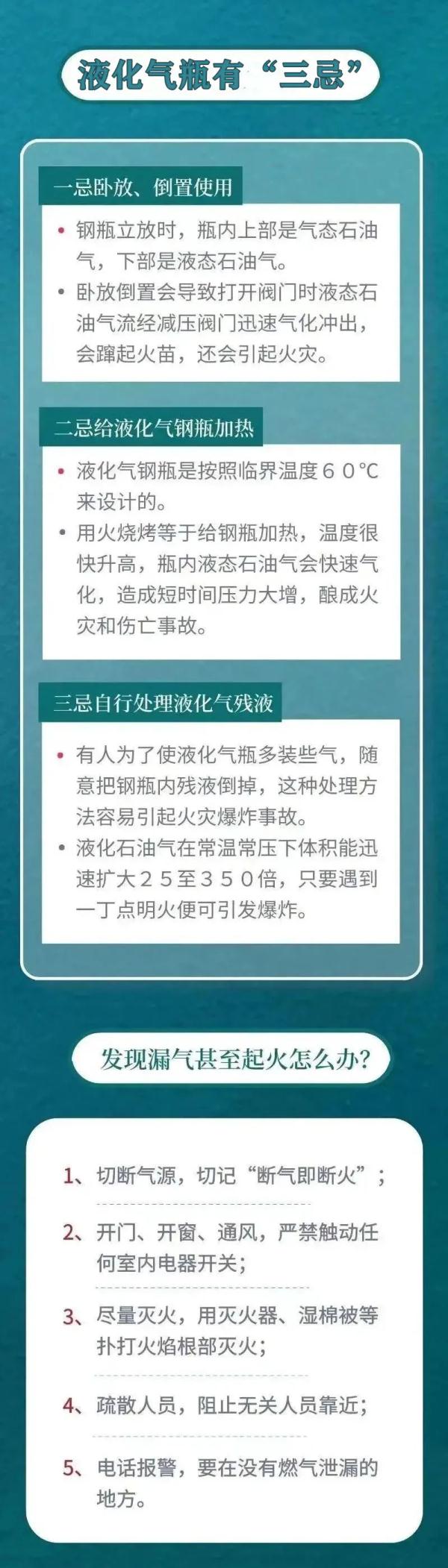 “砰”的一声!液化气泄漏引发燃爆,屋内3人受伤…… “砰”的一声!液化气泄漏引发燃爆,屋内3人受伤……