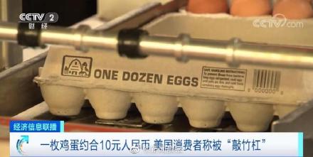 美国人吐槽10元一枚鸡蛋太荒谬