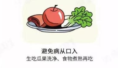 “上吐下泻”“全家轮着中招”!警惕,此病已进入高发期 “上吐下泻”“全家轮着中招”!警惕,此病已进入高发期