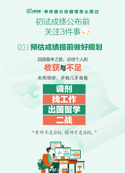 祝上岸!考研初试出分前可做哪些准备? 祝上岸!考研初试出分前可做哪些准备?