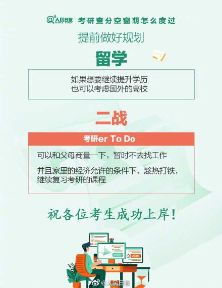 祝上岸!考研初试出分前可做哪些准备? 祝上岸!考研初试出分前可做哪些准备?