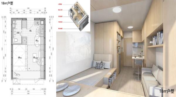 新市民住房需求如何满足? 新市民住房需求如何满足?