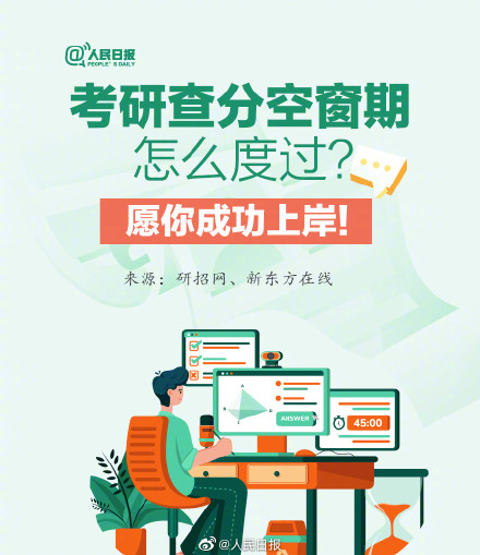 祝上岸!考研初试出分前可做哪些准备? 祝上岸!考研初试出分前可做哪些准备?