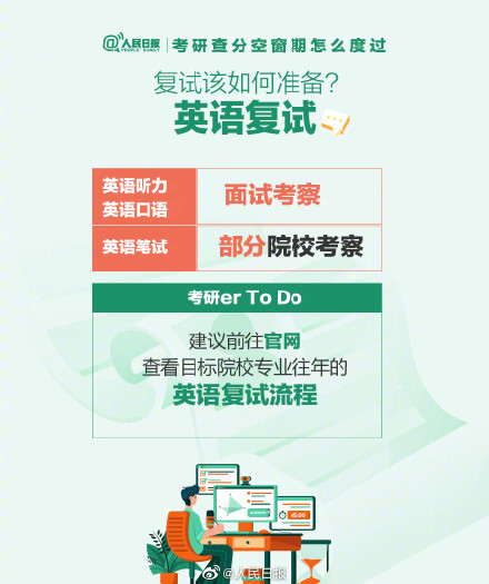 祝上岸!考研初试出分前可做哪些准备? 祝上岸!考研初试出分前可做哪些准备?