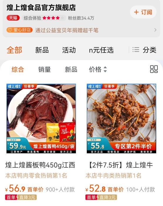 周黑鸭、绝味、煌上煌业绩大跌，你还爱吃卤味吗