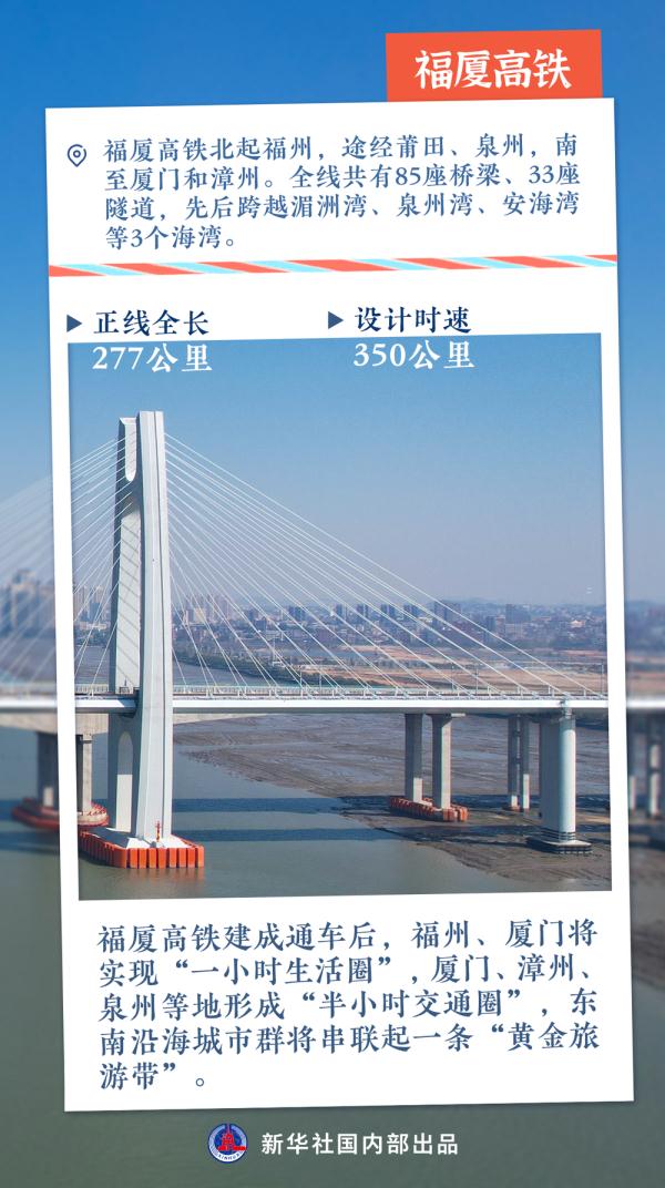 贵南高铁有望年内开通！走，去嗦螺蛳粉！