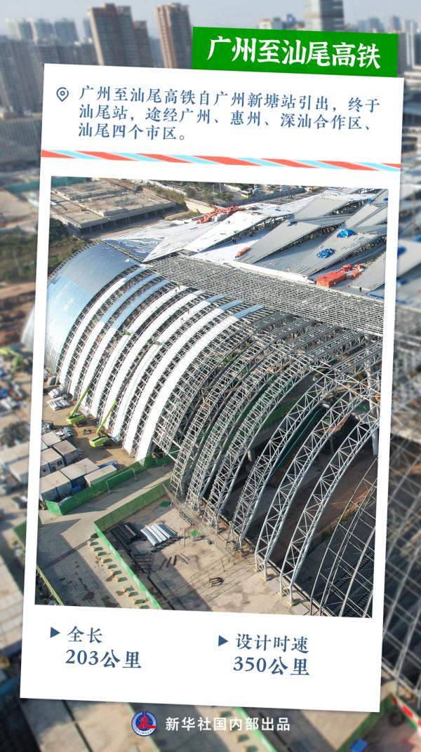 贵南高铁有望年内开通！走，去嗦螺蛳粉！