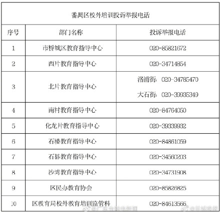 广州番禺教育局辟谣收集校外培训学生信息