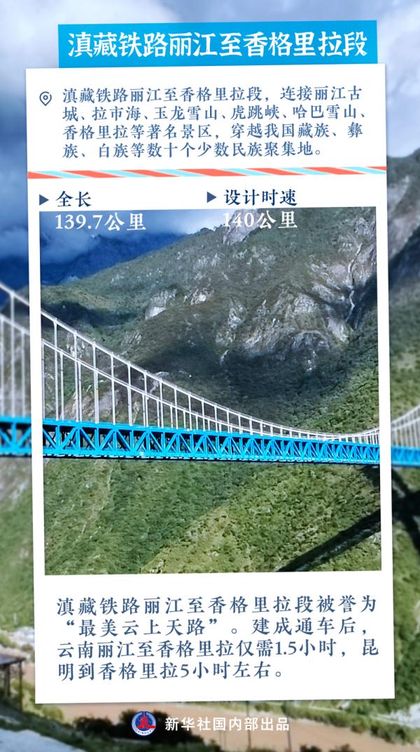 贵南高铁有望年内开通！走，去嗦螺蛳粉！