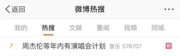 周杰伦、五月天、毛不易…数十组艺人有演唱会计划!中演协提醒! 周杰伦、五月天、毛不易…数十组艺人有演唱会计划!中演协提醒!