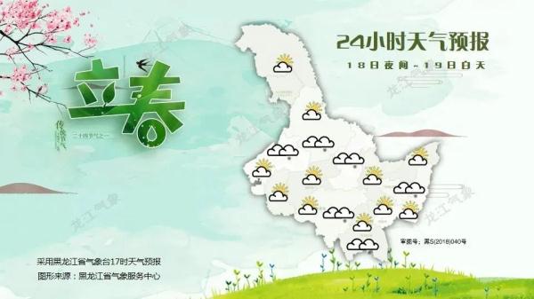 黑龙江：气温先降后升！阵风较大，体感温度较低！