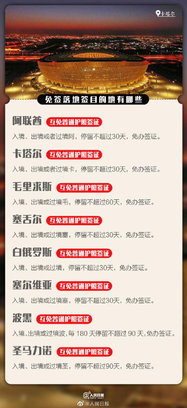 收藏！这些地方对中国游客免签或落地签