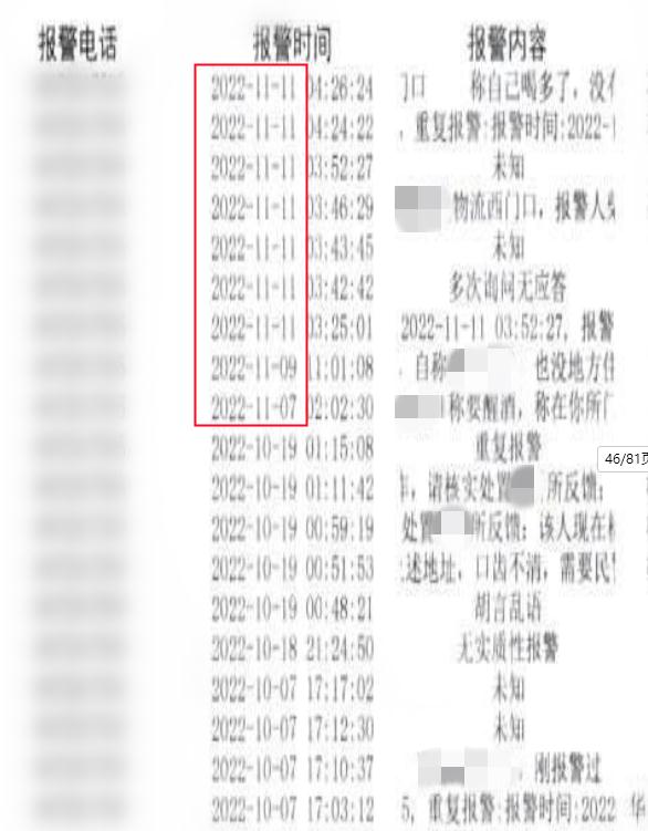 乱打这个电话，他被判了7个月