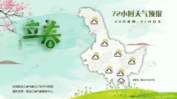 黑龙江：气温先降后升！阵风较大，体感温度较低！