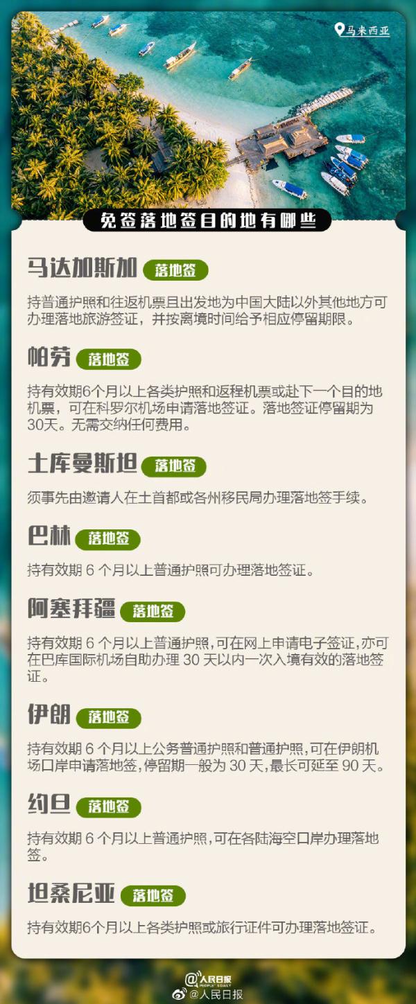 收藏！这些地方对中国游客免签或落地签