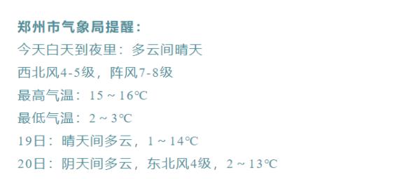 阵风7到8级！中午“到货”！郑州这波二月春风似“砍刀”