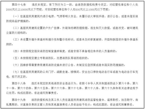 凌晨,福建一居民家中起火!又是因为它… 凌晨,福建一居民家中起火!又是因为它…