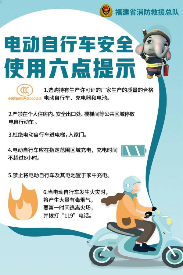 凌晨,福建一居民家中起火!又是因为它… 凌晨,福建一居民家中起火!又是因为它…