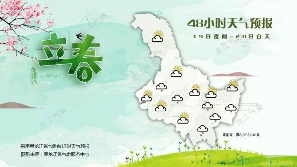黑龙江：气温先降后升！阵风较大，体感温度较低！