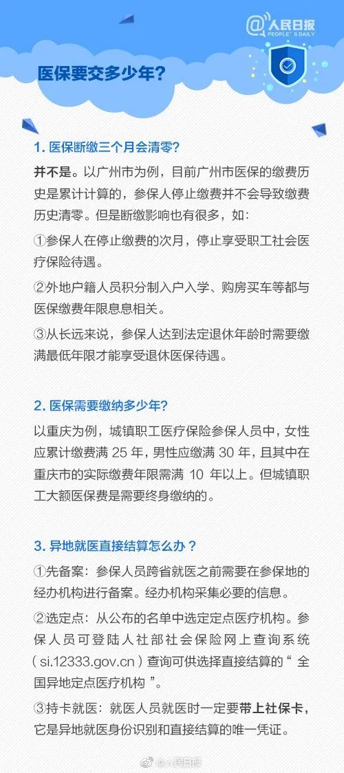 当小美决定不缴五险一金，会有什么后果？