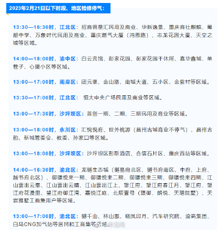 注意！2月20日至26日，重庆这些地方将检修停气