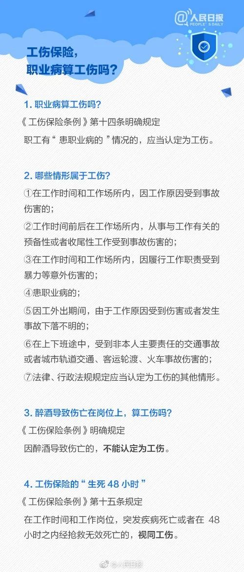 当小美决定不缴五险一金，会有什么后果？