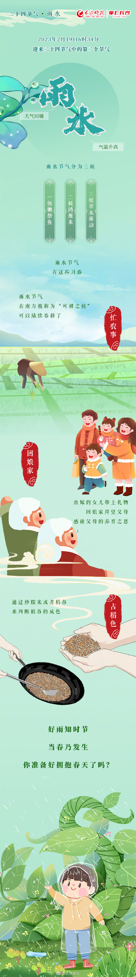 雨水习俗你了解多少？