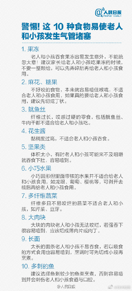 一定要掌握的海姆立克急救法! 一定要掌握的海姆立克急救法!