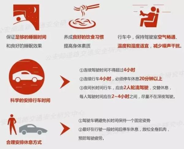 安全提示 | 警惕“春困”,切勿疲劳驾驶! 安全提示 | 警惕“春困”,切勿疲劳驾驶!