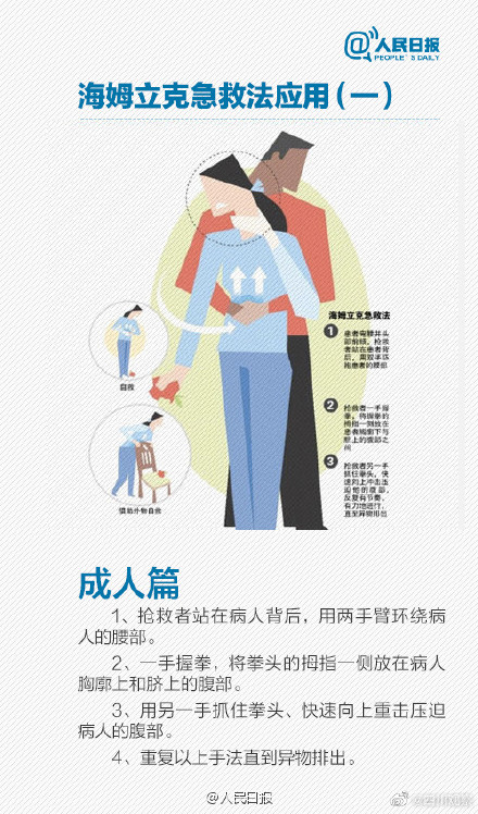 一定要掌握的海姆立克急救法! 一定要掌握的海姆立克急救法!