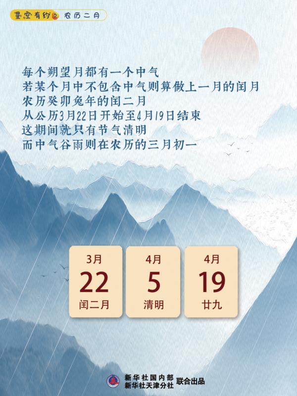 罕见！今天正式进入，共计59天！