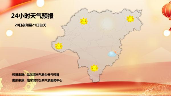 春天来了,天气回暖?这都是假象!厚衣服先别急着脱! 春天来了,天气回暖?这都是假象!厚衣服先别急着脱!