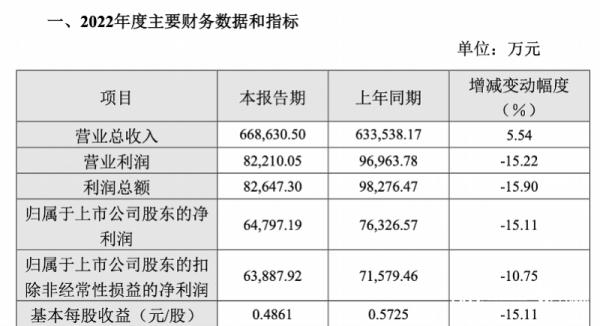 桃李面包吃出刀片？最新回应