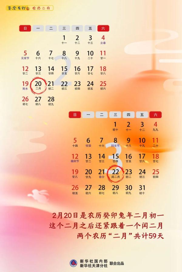 今年农历"二月"共有59天!原因是