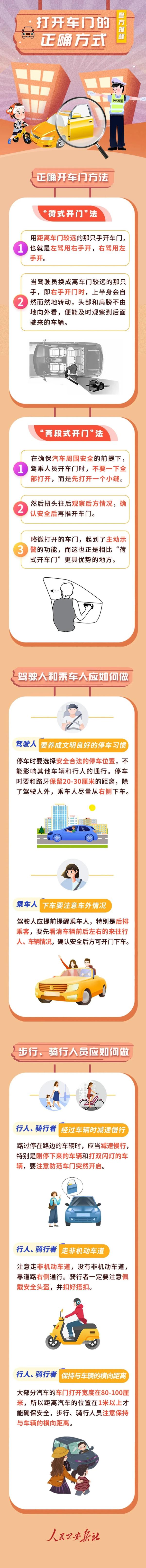 这样马虎,很可怕! 这样马虎,很可怕!