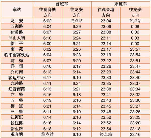 最新!杭州这三个地铁站,明日开通! 最新!杭州这三个地铁站,明日开通!