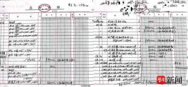 从父亲遗物中发现739万债务，他用3年时间，一笔一笔还清，然后到父亲墓前痛哭一场